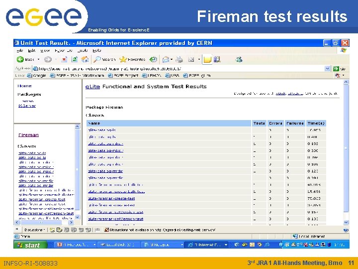 Fireman test results Enabling Grids for E-scienc. E INFSO-RI-508833 3 rd JRA 1 All-Hands