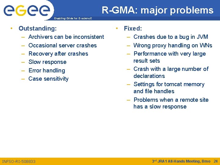 R-GMA: major problems Enabling Grids for E-scienc. E • Outstanding: – Archivers can be