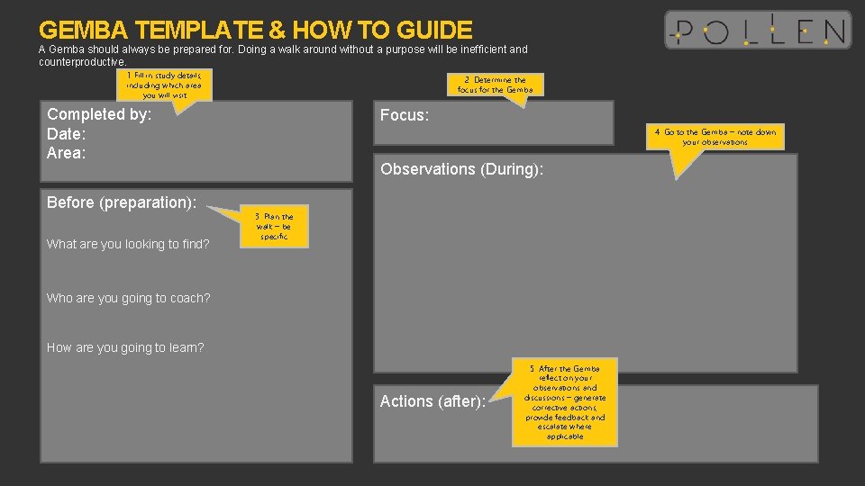 GEMBA TEMPLATE & HOW TO GUIDE A Gemba should always be prepared for. Doing