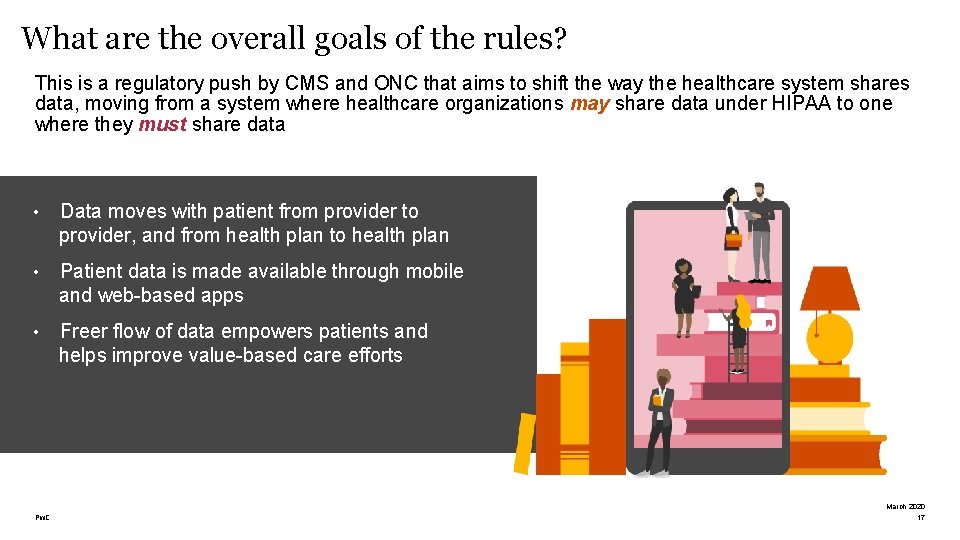 What are the overall goals of the rules? This is a regulatory push by