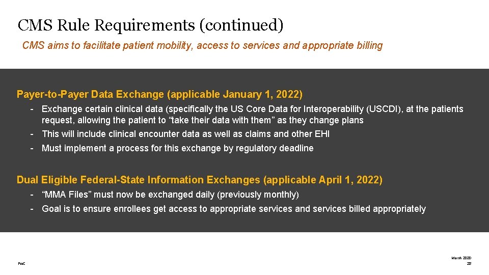CMS Rule Requirements (continued) CMS aims to facilitate patient mobility, access to services and