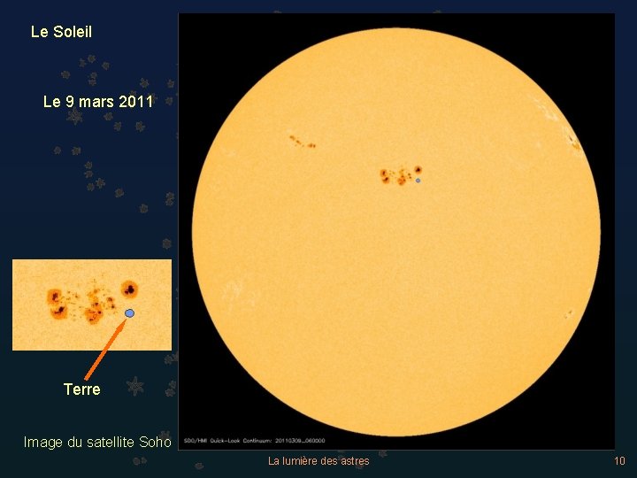 Le Soleil Le 9 mars 2011 Terre Image du satellite Soho La lumière des