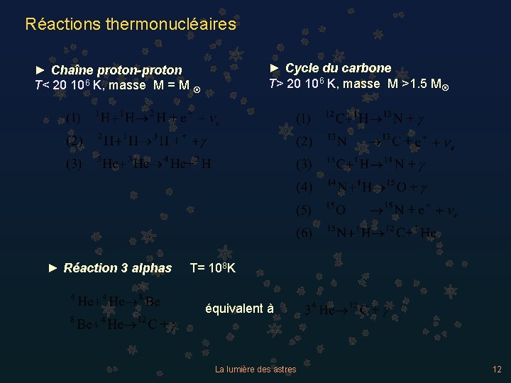 Réactions thermonucléaires ► Cycle du carbone T> 20 106 K, masse M >1. 5