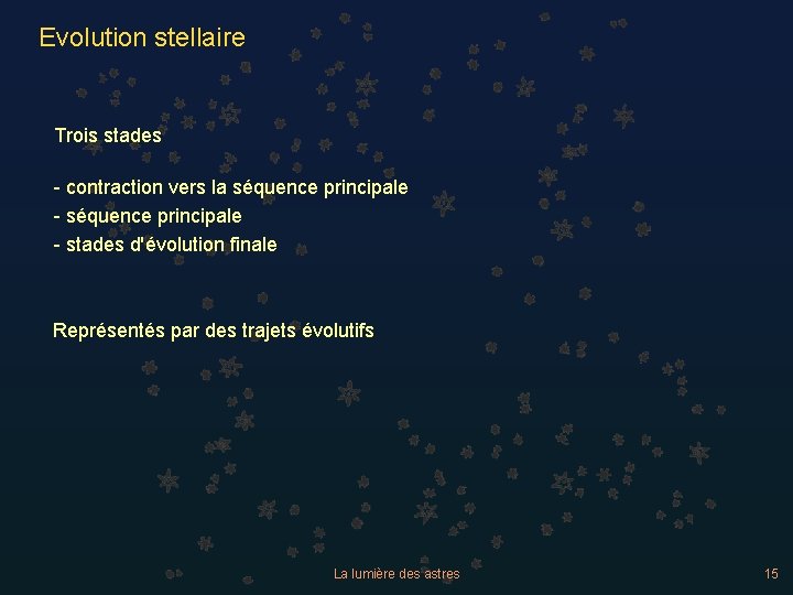 Evolution stellaire Trois stades - contraction vers la séquence principale - stades d'évolution finale