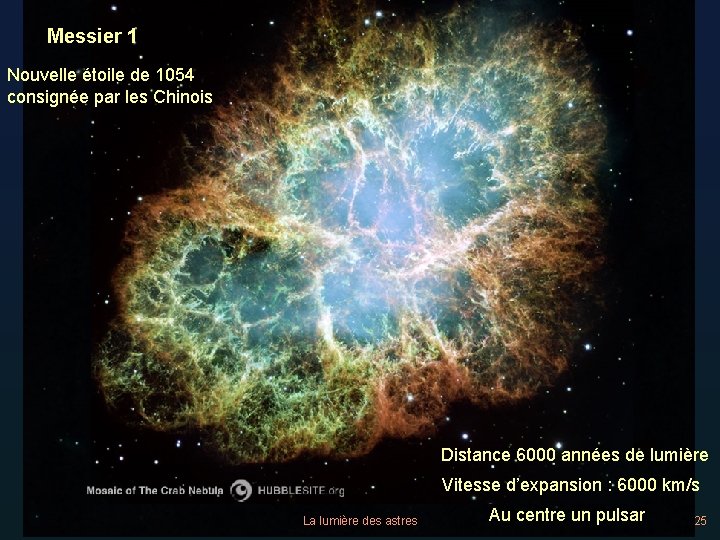 Messier 1 Nouvelle étoile de 1054 consignée par les Chinois Distance 6000 années de