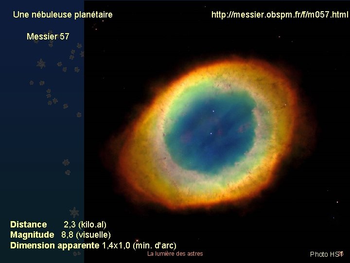 Une nébuleuse planétaire http: //messier. obspm. fr/f/m 057. html Messier 57 Distance 2, 3