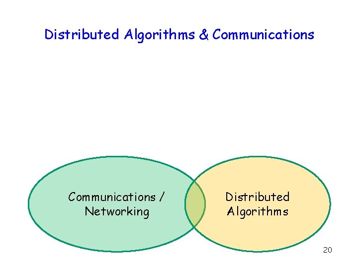 Distributed Algorithms & Communications / Networking Distributed Algorithms 20 
