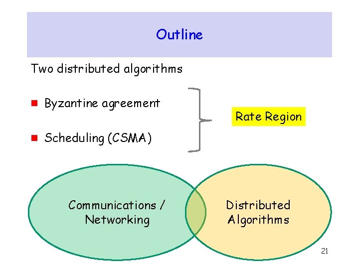 Outline Two distributed algorithms g Byzantine agreement g Scheduling (CSMA) Communications / Networking Rate