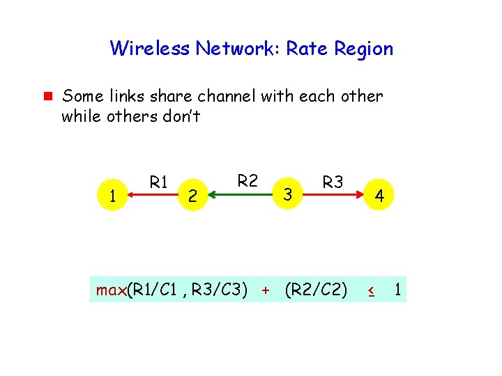 Wireless Network: Rate Region g Some links share channel with each other while others