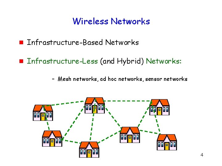 Wireless Networks g Infrastructure-Based Networks g Infrastructure-Less (and Hybrid) Networks: – Mesh networks, ad