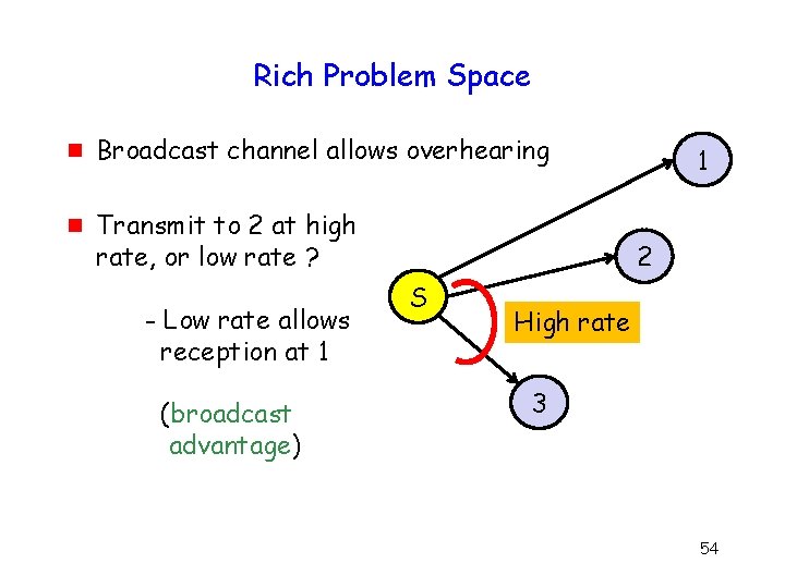 Rich Problem Space g g Broadcast channel allows overhearing Transmit to 2 at high