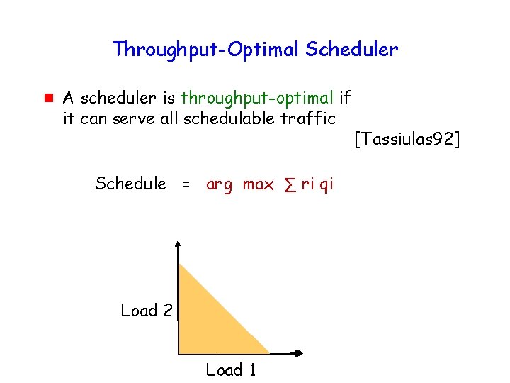Throughput-Optimal Scheduler g A scheduler is throughput-optimal if it can serve all schedulable traffic