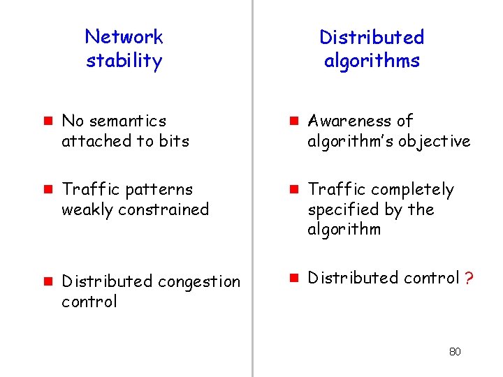 Network stability g g g No semantics attached to bits Traffic patterns weakly constrained