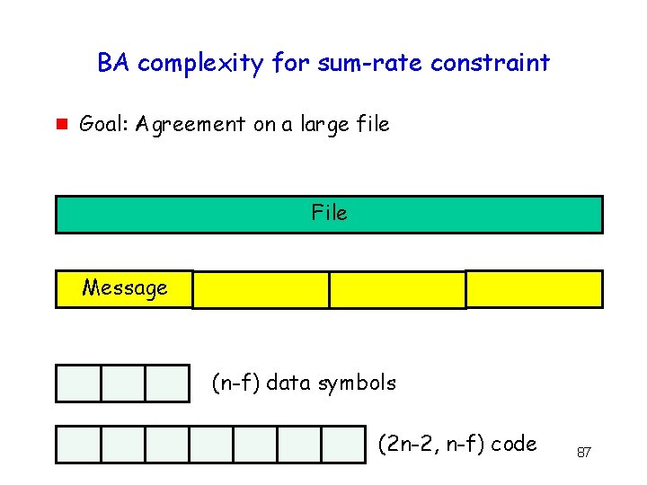 BA complexity for sum-rate constraint g Goal: Agreement on a large file File Message
