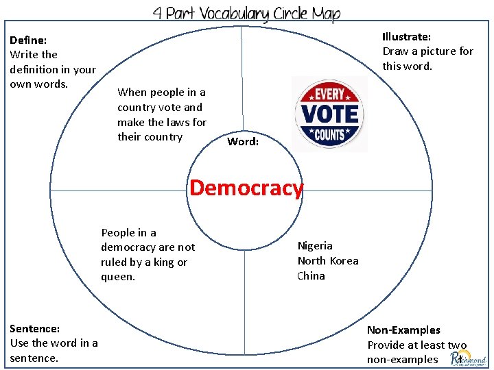 Define: Write the definition in your own words. Illustrate: Draw a picture for this