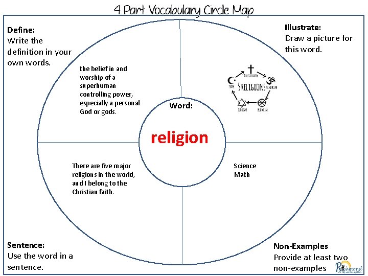 Illustrate: Draw a picture for this word. Define: Write the definition in your own