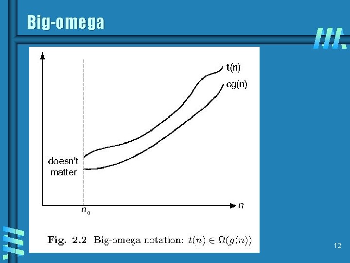 Big-omega Design and Analysis of Algorithms - Chapter 2 12 Big-omega Design and Analysis of Algorithms - Chapter 2 12