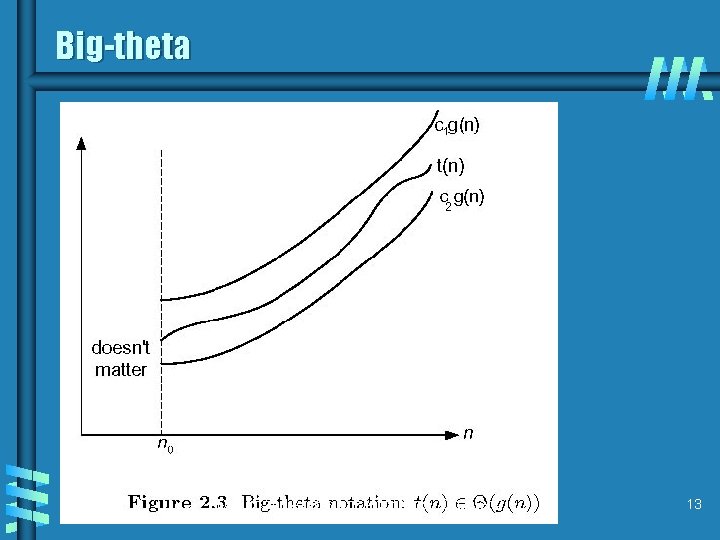 Big-theta Design and Analysis of Algorithms - Chapter 2 13 Big-theta Design and Analysis of Algorithms - Chapter 2 13