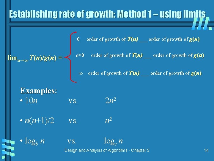 Establishing rate of growth: Method 1 – using limits 0 limn→∞ T(n)/g(n) = c>0 Establishing rate of growth: Method 1 – using limits 0 limn→∞ T(n)/g(n) = c>0