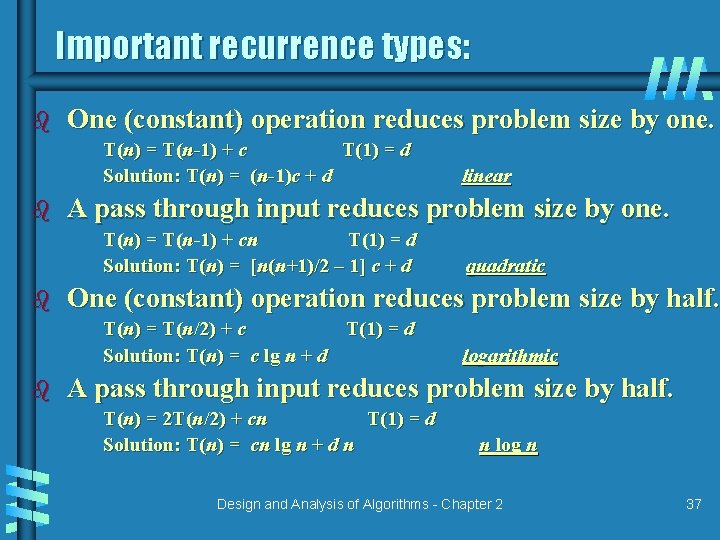 Important recurrence types: b One (constant) operation reduces problem size by one. T(n) = Important recurrence types: b One (constant) operation reduces problem size by one. T(n) =