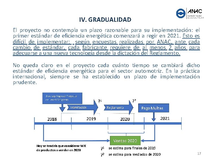 IV. GRADUALIDAD El proyecto no contempla un plazo razonable para su implementación: el primer