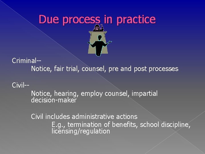 Due process in practice Criminal-Notice, fair trial, counsel, pre and post processes Civil-- Notice,