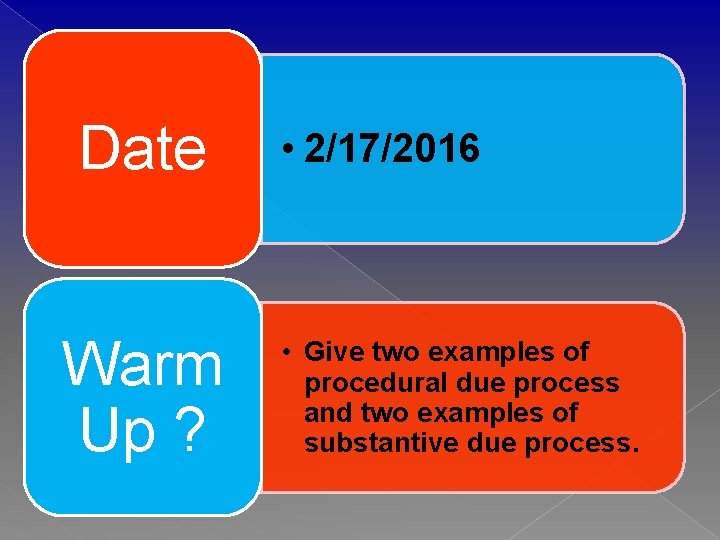 Date Warm Up ? • 2/17/2016 • Give two examples of procedural due process