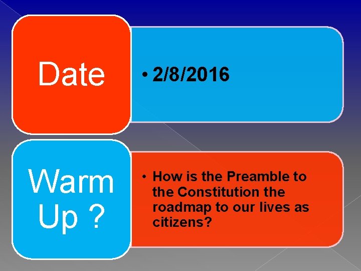 Date Warm Up ? • 2/8/2016 • How is the Preamble to the Constitution