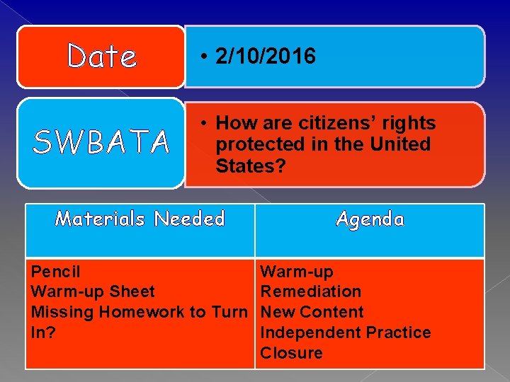 Date SWBATA • 2/10/2016 • How are citizens’ rights protected in the United States?