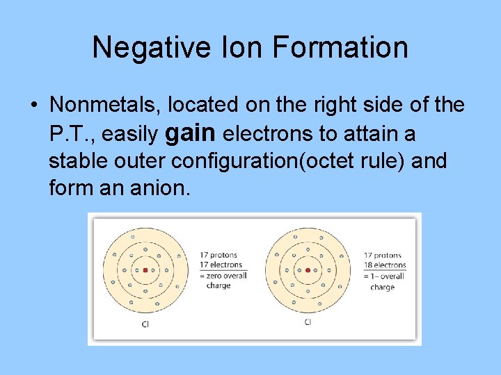 Negative Ion Formation • Nonmetals, located on the right side of the P. T.