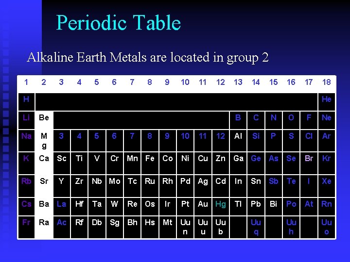 Periodic Table Alkaline Earth Metals are located in group 2 1 2 3 4