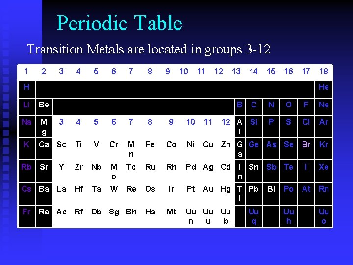 Periodic Table Transition Metals are located in groups 3 -12 1 2 3 4