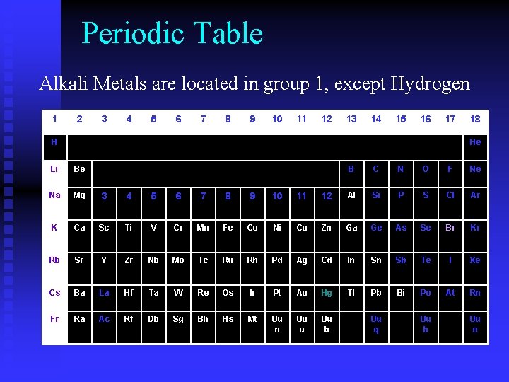 Periodic Table Alkali Metals are located in group 1, except Hydrogen 1 2 3