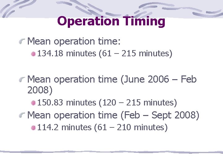 Operation Timing Mean operation time: 134. 18 minutes (61 – 215 minutes) Mean operation