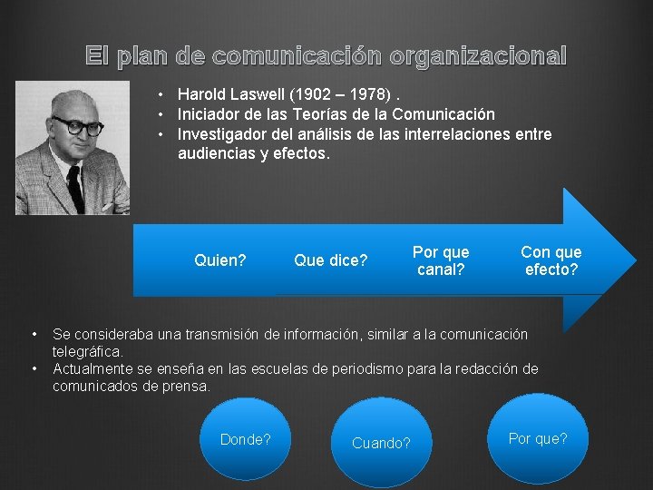 El plan de comunicación organizacional • Harold Laswell (1902 – 1978). • Iniciador de