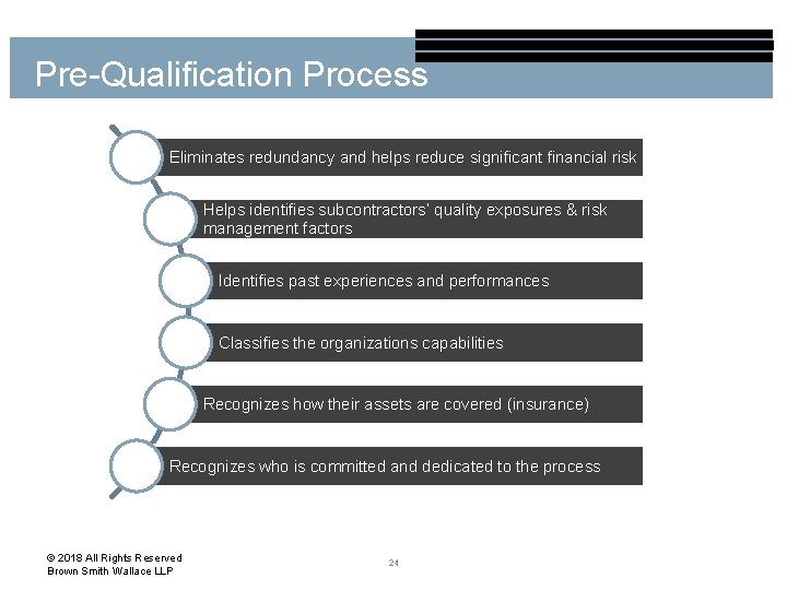 Pre-Qualification Process Eliminates redundancy and helps reduce significant financial risk Helps identifies subcontractors’ quality