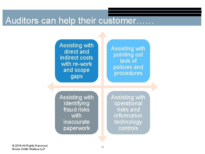 Auditors can help their customer…… © 2018 All Rights Reserved Brown Smith Wallace LLP