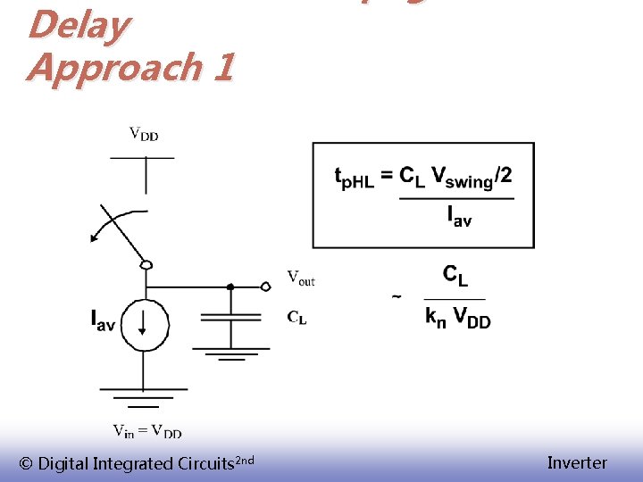 Delay Approach 1 © Digital Integrated Circuits 2 nd Inverter 