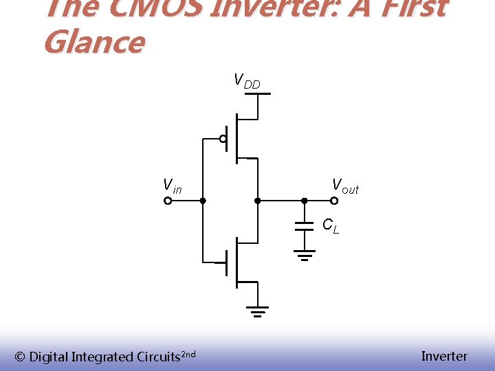 The CMOS Inverter: A First Glance V DD V in V out CL ©