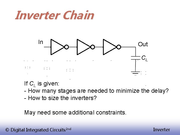 Inverter Chain In Out CL If CL is given: - How many stages are