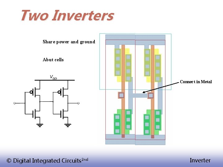 Two Inverters Share power and ground Abut cells Connect in Metal © Digital Integrated