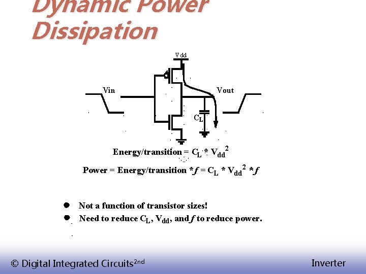 Dynamic Power Dissipation Vdd Vin Vout CL Energy/transition = CL * Vdd 2 Power