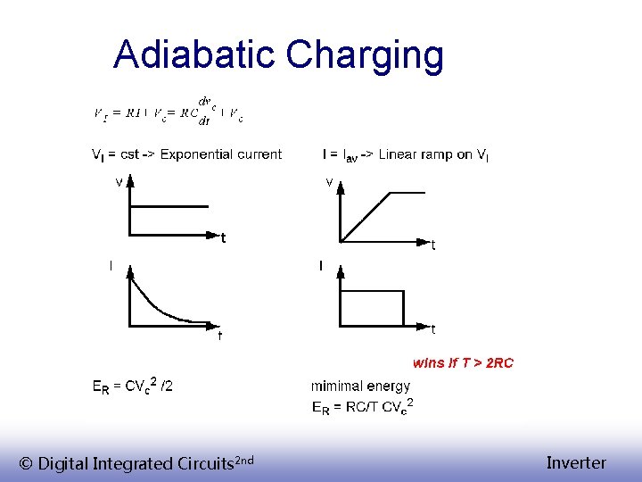 Adiabatic Charging © Digital Integrated Circuits 2 nd Inverter 