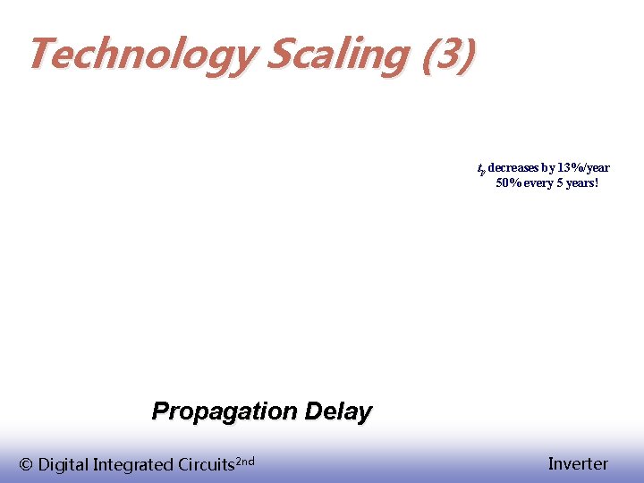 Technology Scaling (3) tp decreases by 13%/year 50% every 5 years! Propagation Delay ©