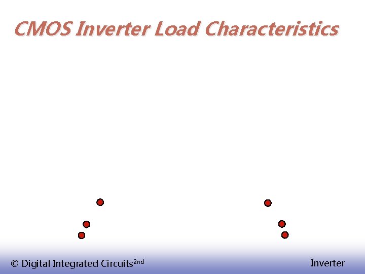 CMOS Inverter Load Characteristics © Digital Integrated Circuits 2 nd Inverter 