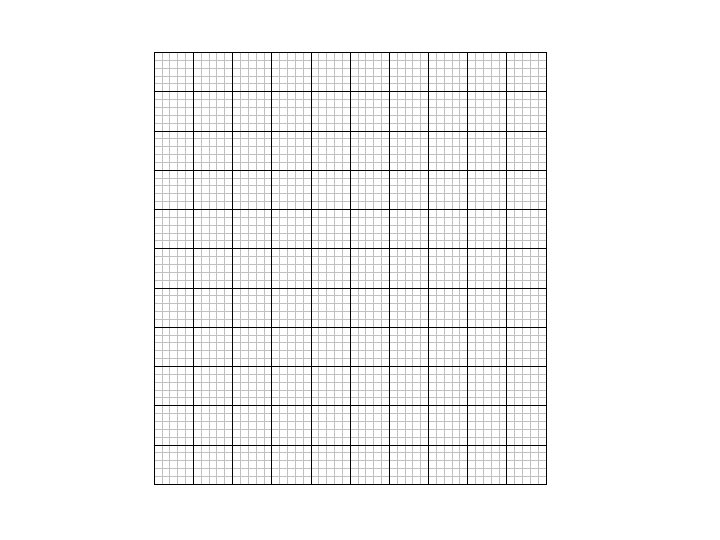 Graph Paper 