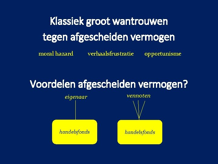 Klassiek groot wantrouwen tegen afgescheiden vermogen moral hazard verhaalsfrustratie opportunisme Voordelen afgescheiden vermogen? eigenaar