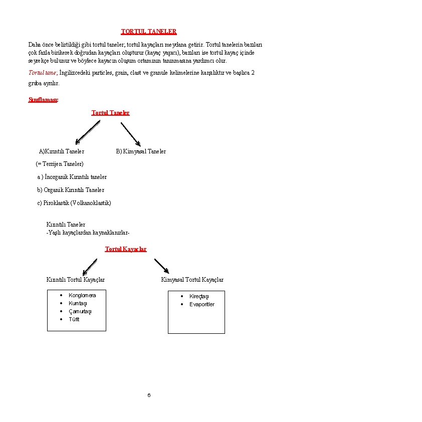 TORTUL TANELER Daha önce belirtildiği gibi tortul taneler; tortul kayaçları meydana getirir. Tortul tanelerin