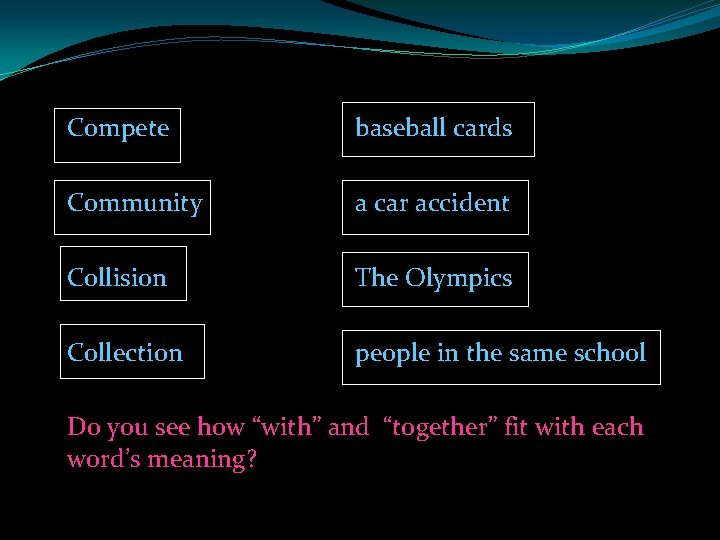 Compete baseball cards Community a car accident Collision The Olympics Collection people in the