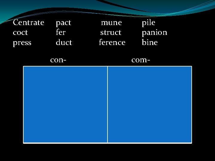 Centrate coct press pact fer duct con- mune struct ference pile panion bine com-